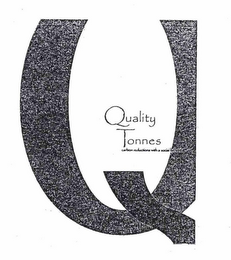 Q QUALITY TONNES CARBON REDUCTIONS WITH A SOCIAL BENEFIT logo