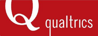 Q QUALTRICS logo