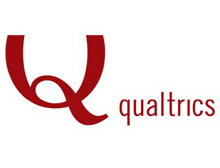 Q QUALTRICS logo