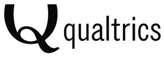 Q QUALTRICS