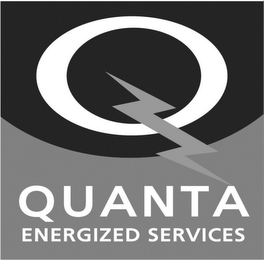 Q QUANTA ENERGIZED SERVICES logo