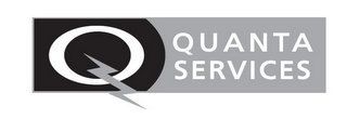 Q QUANTA SERVICES logo