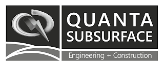 Q QUANTA SUBSURFACE ENGINEERING + CONSTRUCTION logo