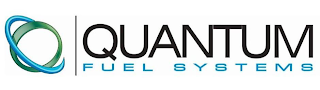 Q QUANTUM FUEL SYSTEMS logo