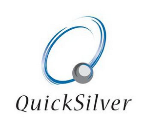 Q QUICKSILVER logo