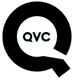Q QVC logo