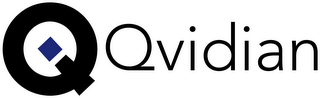 Q QVIDIAN logo