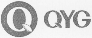 Q QYG logo