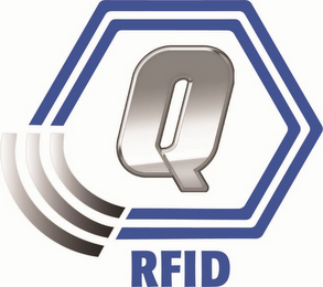 Q RFID logo
