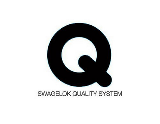 Q SWAGELOK QUALITY SYSTEM