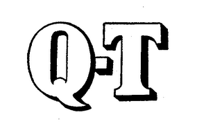 Q-T logo