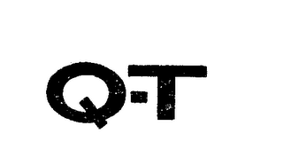 Q-T logo