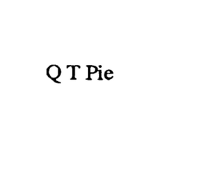 Q T PIE logo