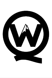 Q W logo