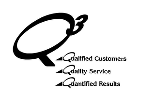 Q3 QUALIFIED CUSTOMERS QUALITY SERVICE QUANTIFIED RESULTS logo