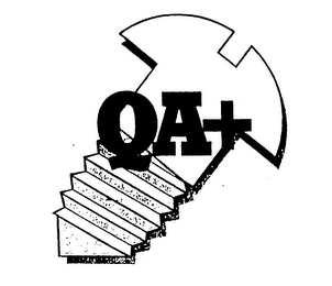 QA+ logo