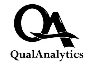 QA QUALANALYTICS logo