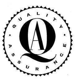 QA QUALITY ASSURANCE logo