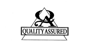 QA QUALITY ASSURED logo