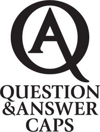 QA QUESTION & ANSWERS CAPS logo