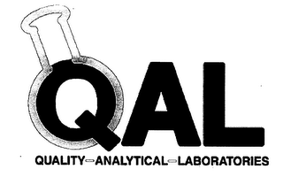 QAL QUALITY-ANALYTICAL-LABORATORIES logo