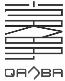 QANBA logo