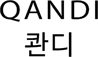 QANDI logo