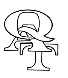 QAT logo