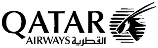 QATAR AIRWAYS logo
