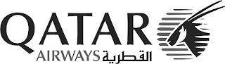 QATAR AIRWAYS logo
