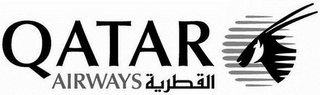 QATAR AIRWAYS logo