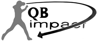 QB IMPACT logo