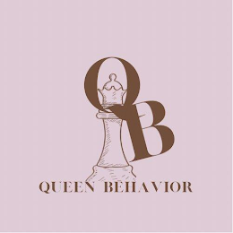 QB QUEEN BEHAVIOR logo