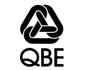 QBE logo