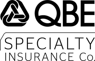 QBE SPECIALTY INSURANCE CO. logo