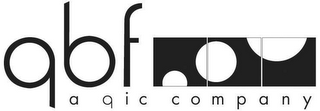 QBF A QIC COMPANY logo