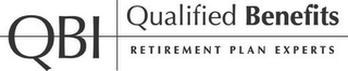 QBI QUALIFIED BENEFITS RETIREMENT PLAN EXPERTS logo