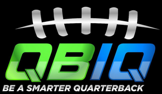 QBIQ BE A SMARTER QUARTERBACK logo