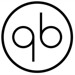 QBO