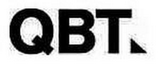 QBT logo