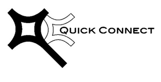QC QUICK CONNECT logo