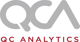 QCA QC ANALYTICS logo