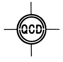 QCD logo