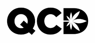 QCD logo