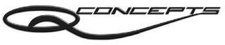 QCONCEPTS logo