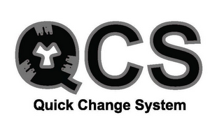 QCS QUICK CHANGE SYSTEM logo