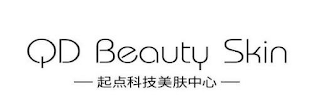 QD BEAUTY SKIN logo
