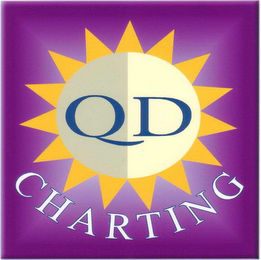 QD CHARTING logo