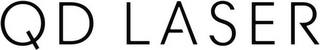 QD LASER logo