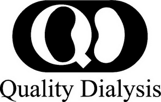 QD QUALITY DIALYSIS logo